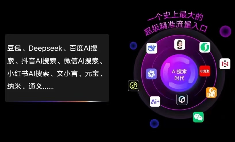 上林县AI智能推广新玩法，抢占搜索时代免费精准客源