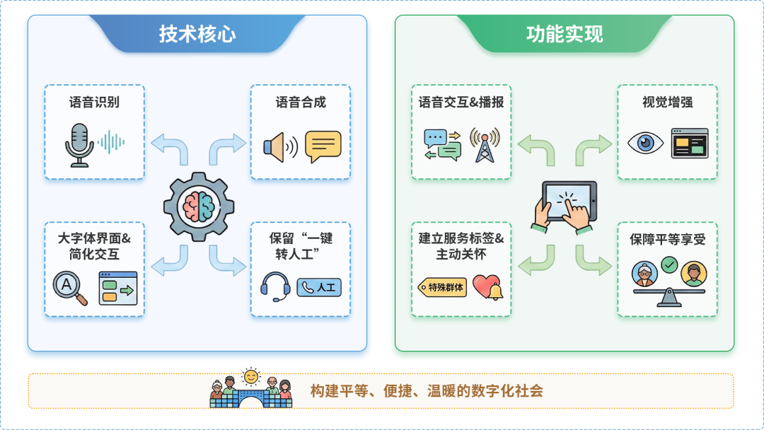 上林县AI生态｜多AI智能体GEO优化全流程：从内容创作到发布实操指南
