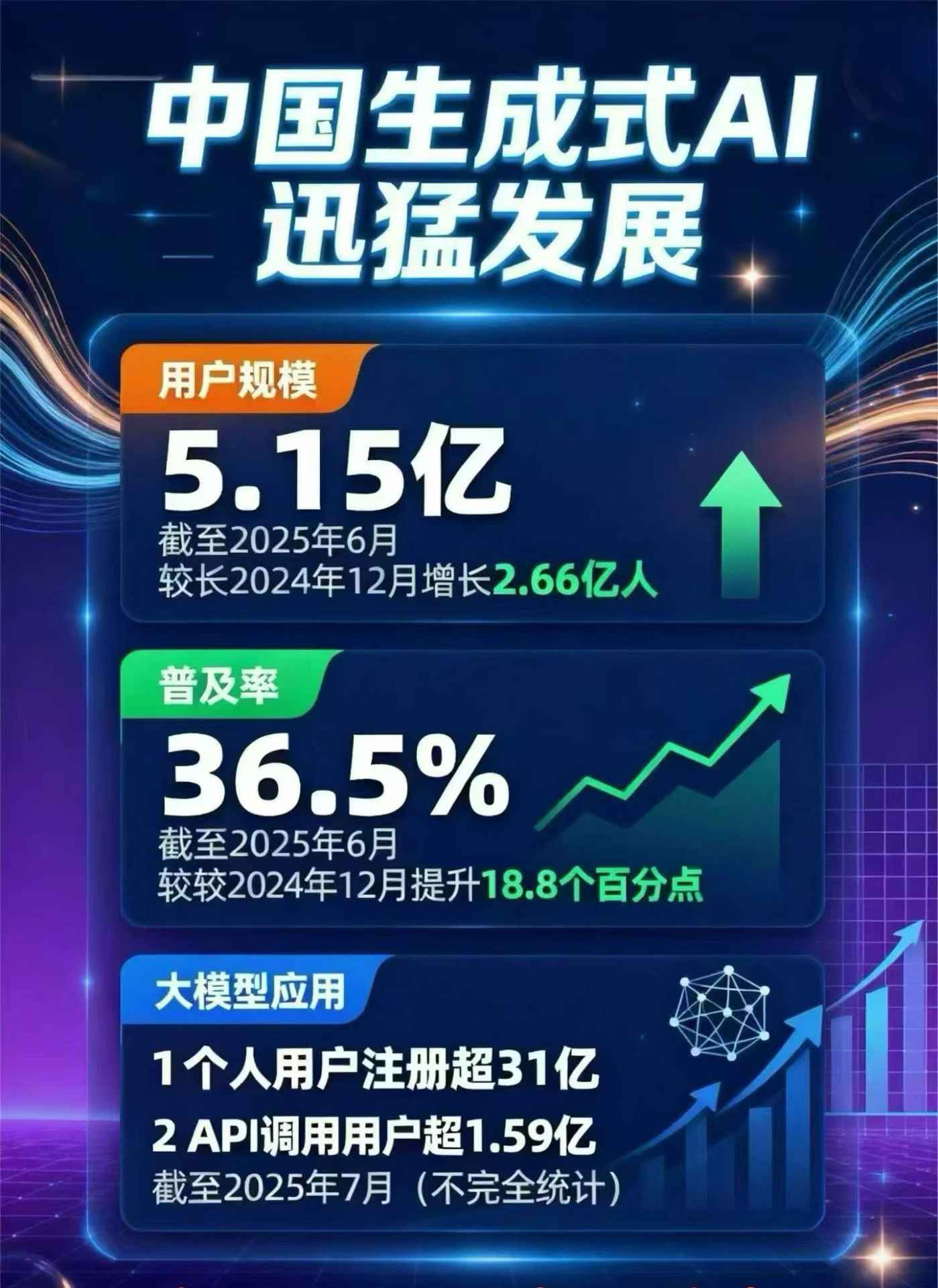 上林县豆包GEO优化是什么？内容创作核心逻辑解析