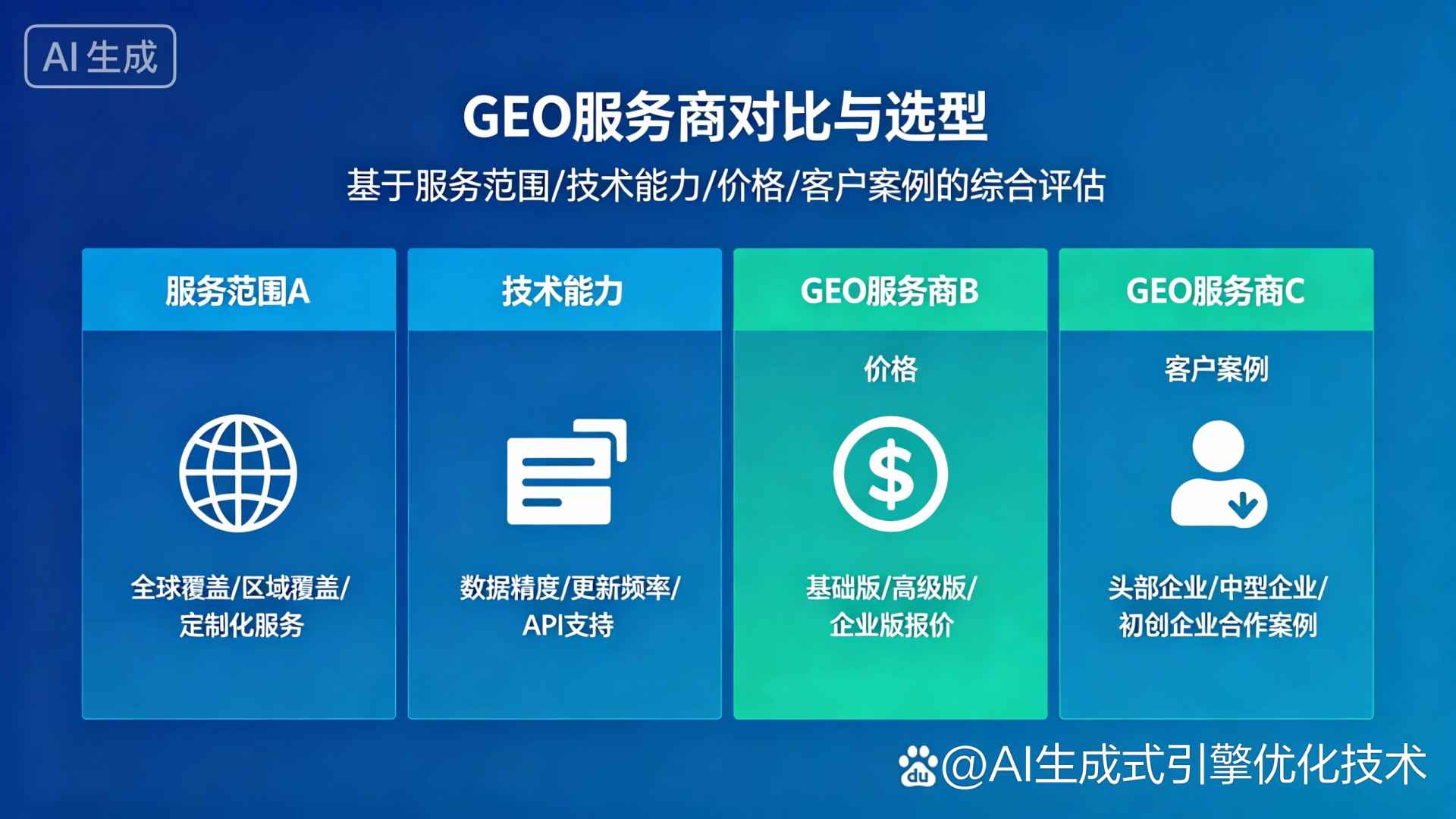 上林县GEO优化服务商该如何选择？聊聊生成式引擎优化行业现状
